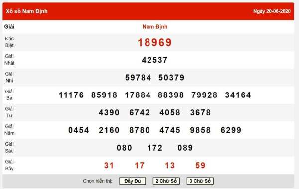 Kết quả xổ số Nam Định ngày 20-6-2024